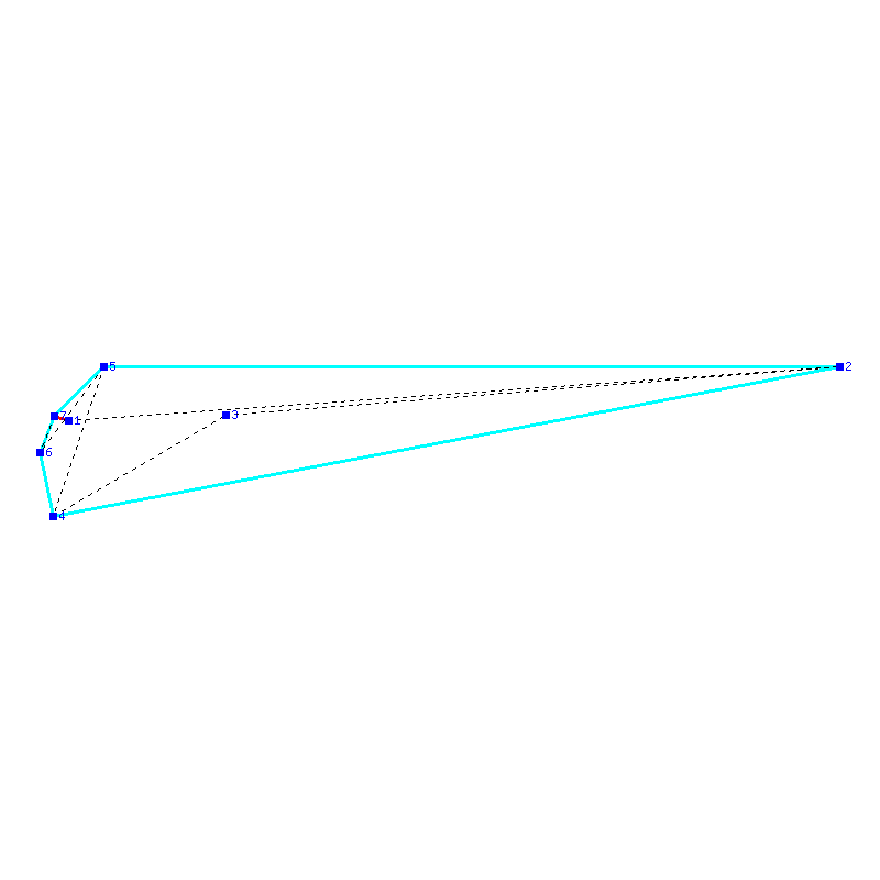 Flugauswertung